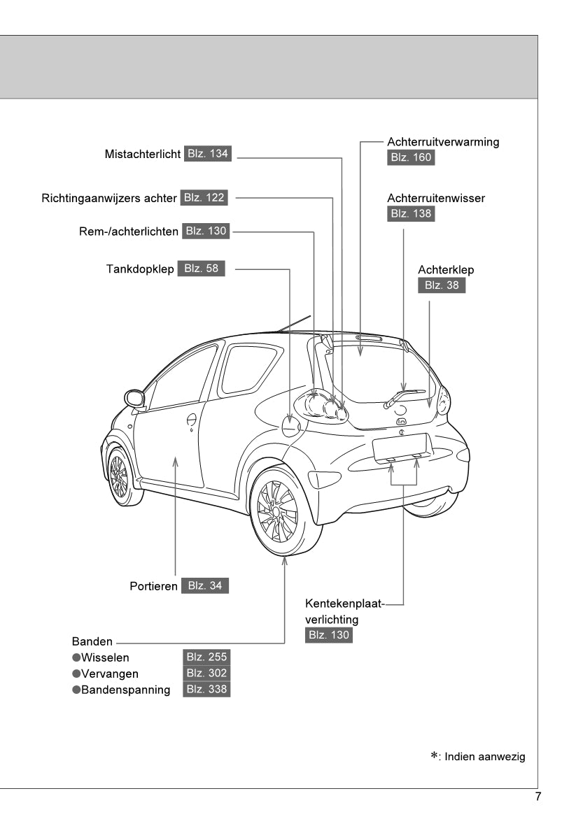 2013-2014 Toyota Aygo Owner's Manual | Dutch