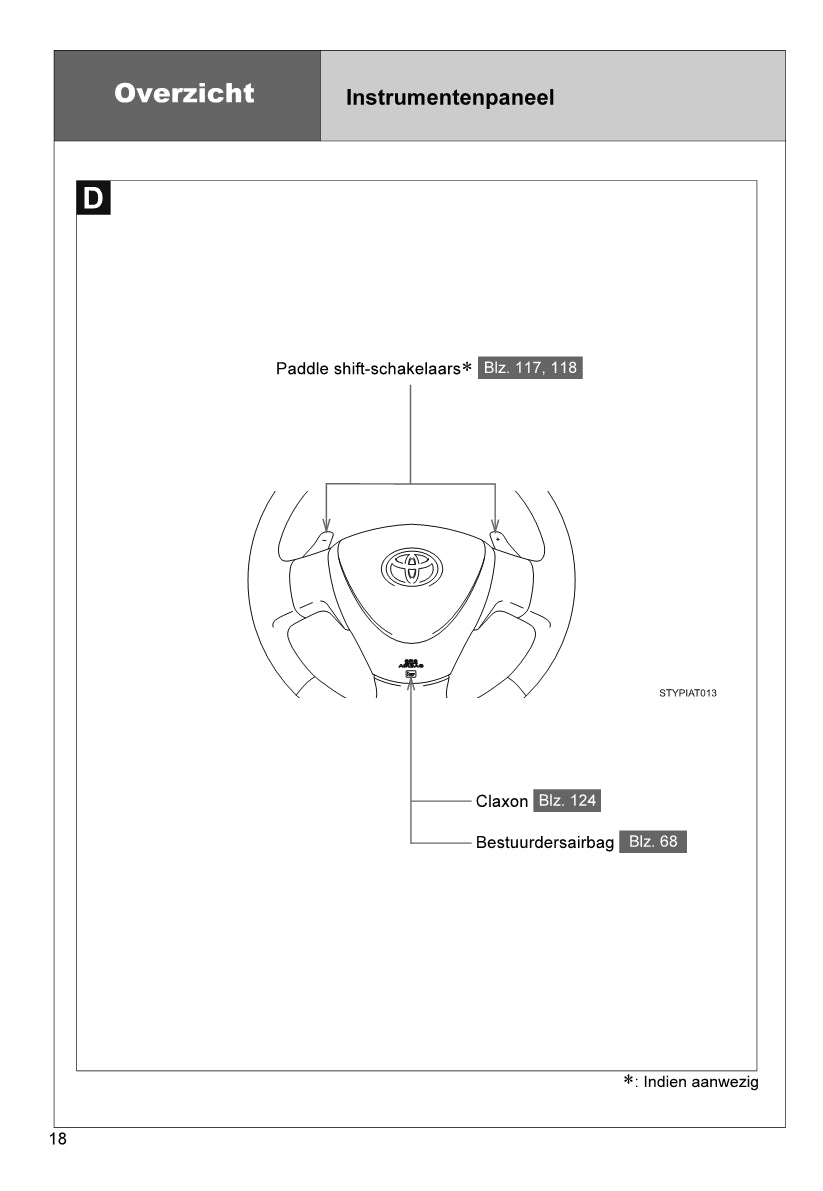 2013-2014 Toyota Aygo Gebruikershandleiding | Nederlands