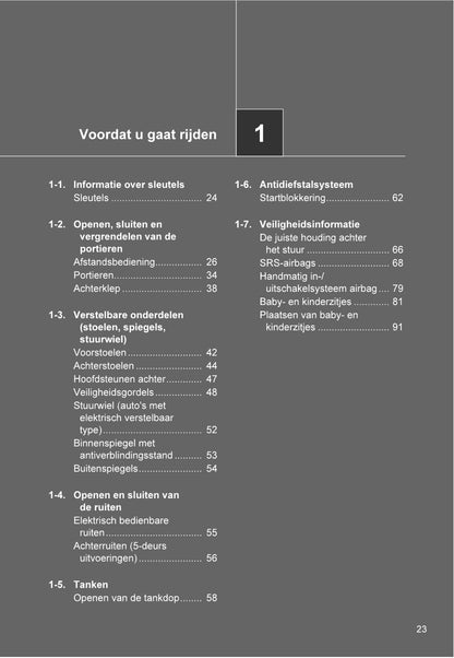 2013-2014 Toyota Aygo Gebruikershandleiding | Nederlands