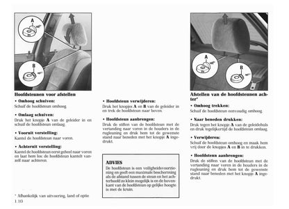 1996-1998 Renault Clio Owner's Manual | Dutch