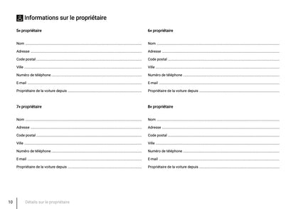 Entretien pour Dacia Sandero 2012 - 2021