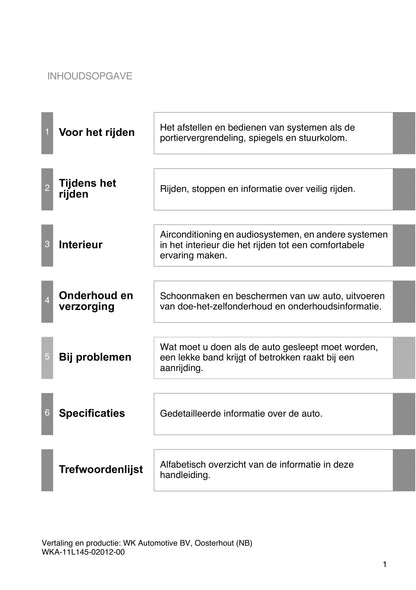 2012-2013 Toyota Aygo Owner's Manual | Dutch