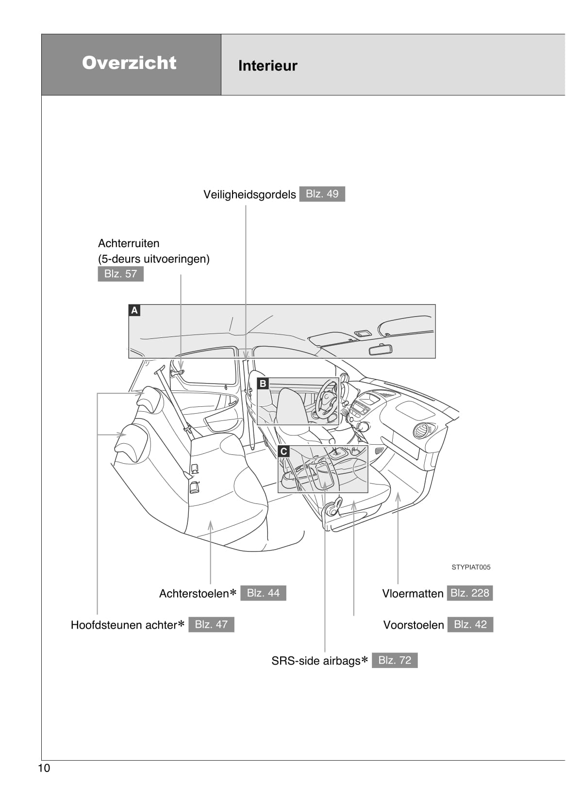 2012-2013 Toyota Aygo Owner's Manual | Dutch