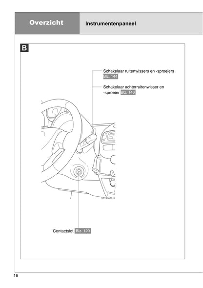 2012-2013 Toyota Aygo Owner's Manual | Dutch