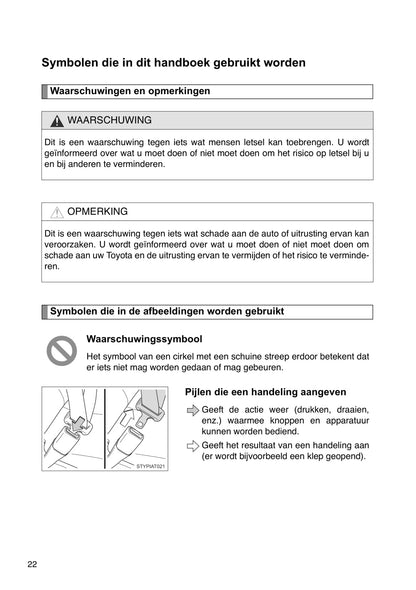 2012-2013 Toyota Aygo Owner's Manual | Dutch