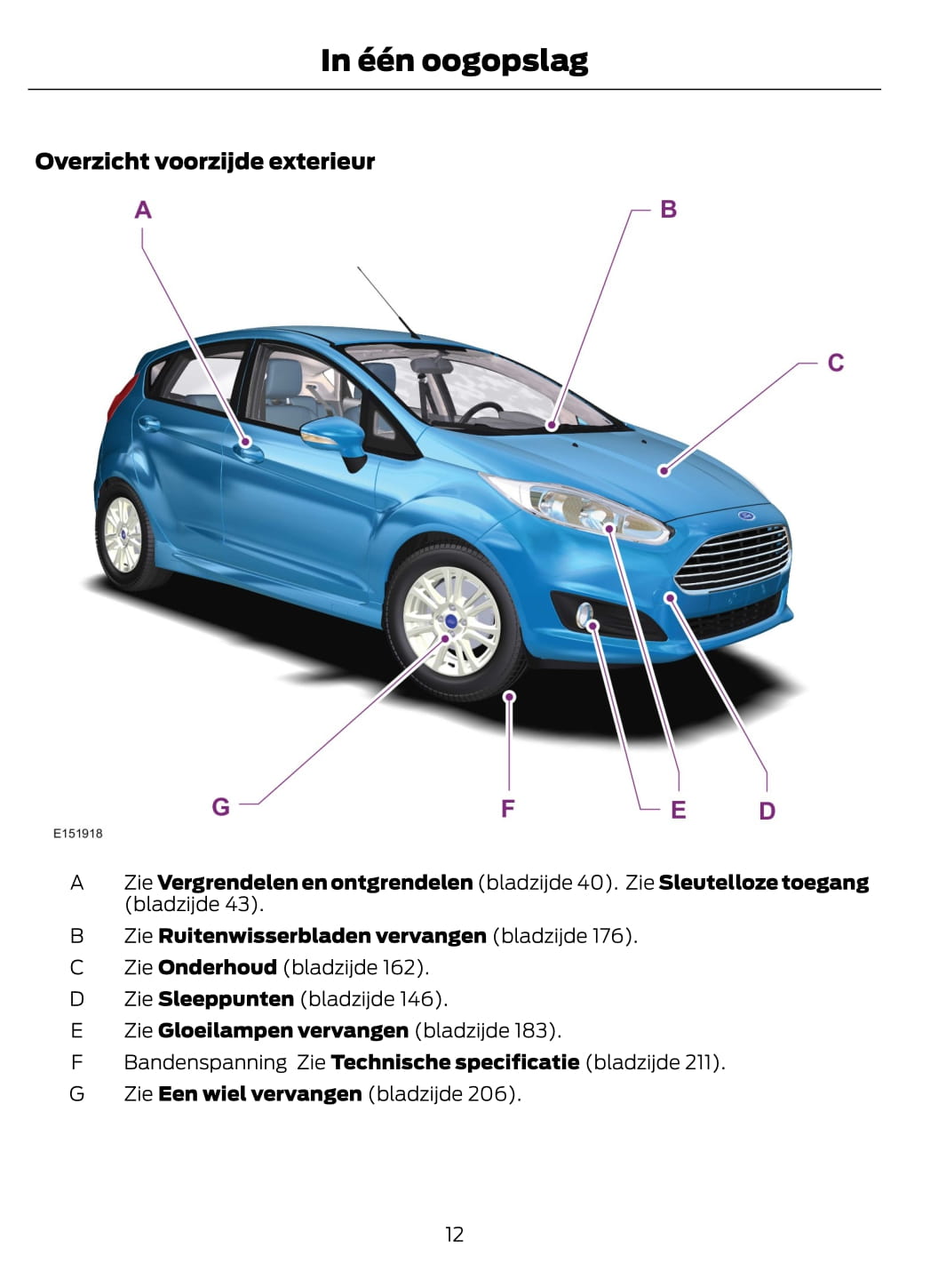 2014-2015 Ford Fiesta Gebruikershandleiding | Nederlands