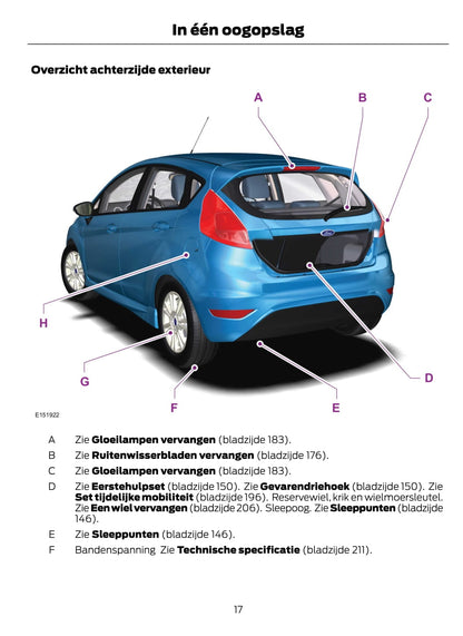 2014-2015 Ford Fiesta Gebruikershandleiding | Nederlands
