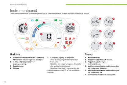 2012-2014 Citroën C-Zero Gebruikershandleiding | Noors