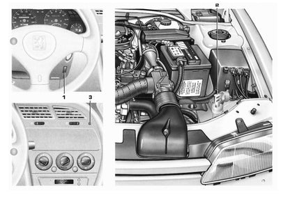 1994-1997 Peugeot 306 Bedienungsanleitung | Niederländisch