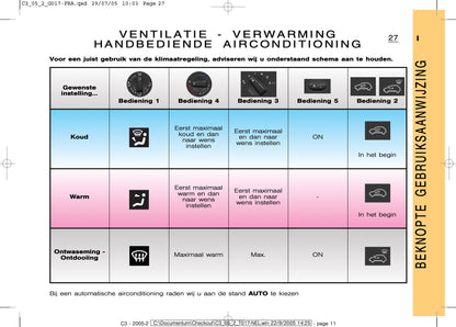 2005-2007 Citroën C3 Gebruikershandleiding | Nederlands