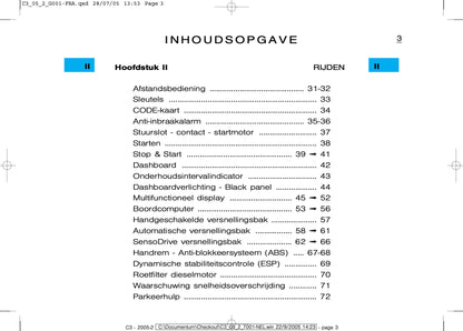 2005-2007 Citroën C3 Gebruikershandleiding | Nederlands