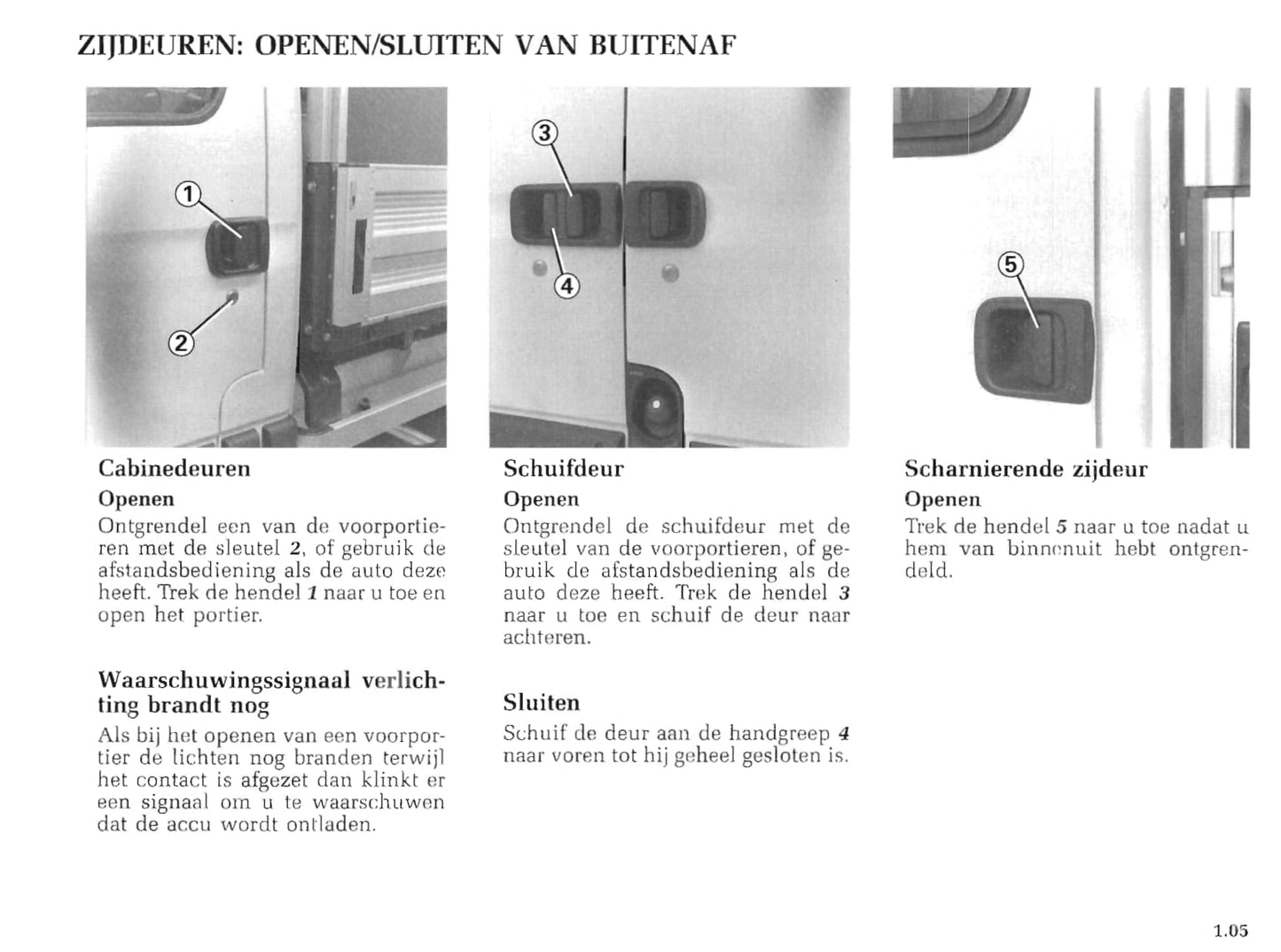 1999-2000 Renault Master Gebruikershandleiding | Nederlands