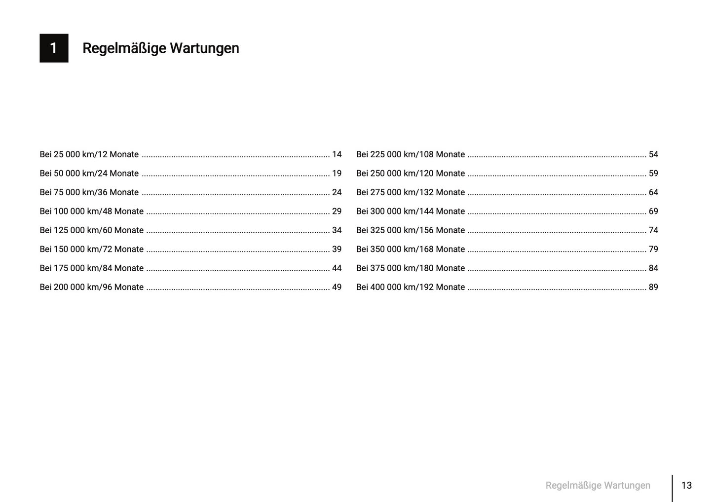 Serviceheft Opel Combo 2019 - 2021