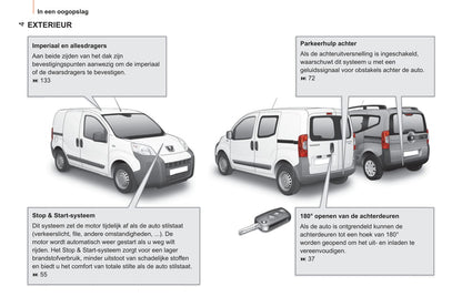 2011-2014 Peugeot Bipper Manuel du propriétaire | Néerlandais