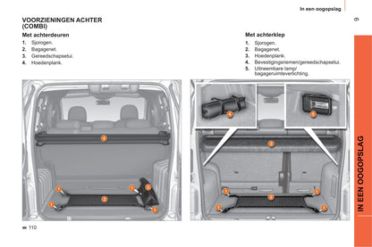 2011-2014 Peugeot Bipper Manuel du propriétaire | Néerlandais