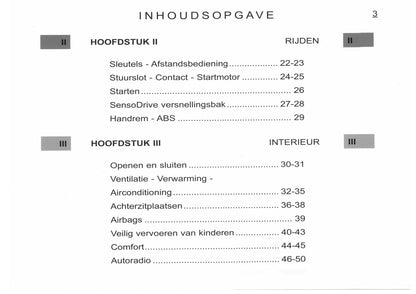 2005-2006 Citroën C1 Bedienungsanleitung | Niederländisch