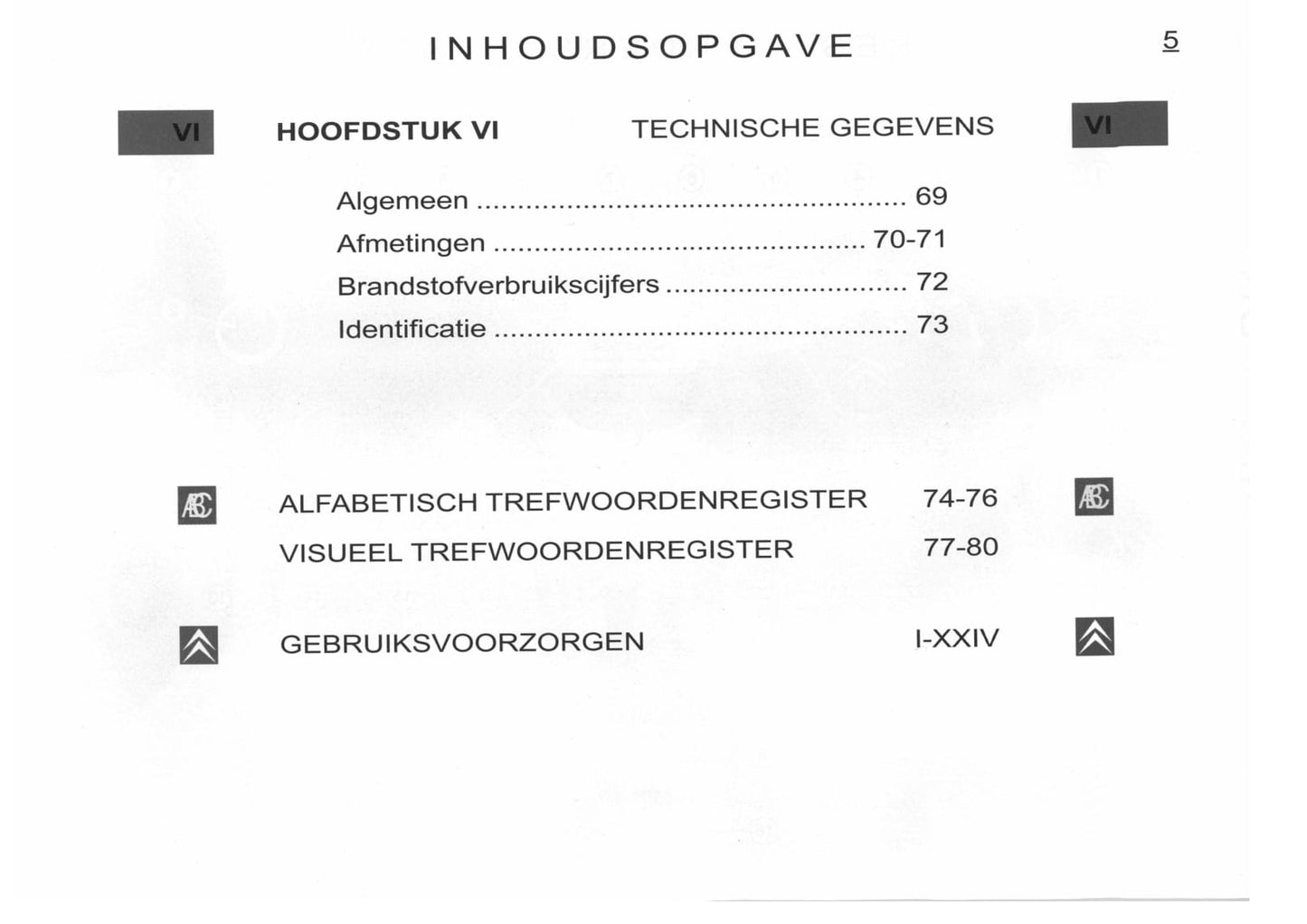 2005-2006 Citroën C1 Bedienungsanleitung | Niederländisch