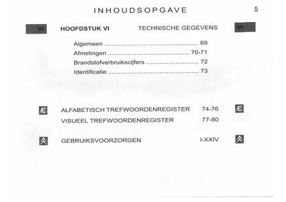 2005-2006 Citroën C1 Bedienungsanleitung | Niederländisch