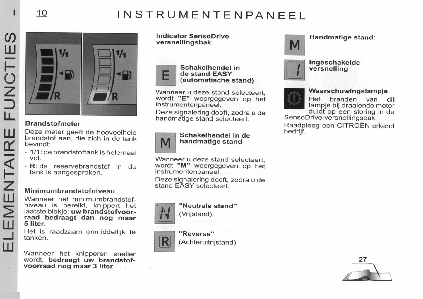 2005-2006 Citroën C1 Bedienungsanleitung | Niederländisch