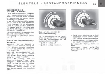 2005-2006 Citroën C1 Bedienungsanleitung | Niederländisch