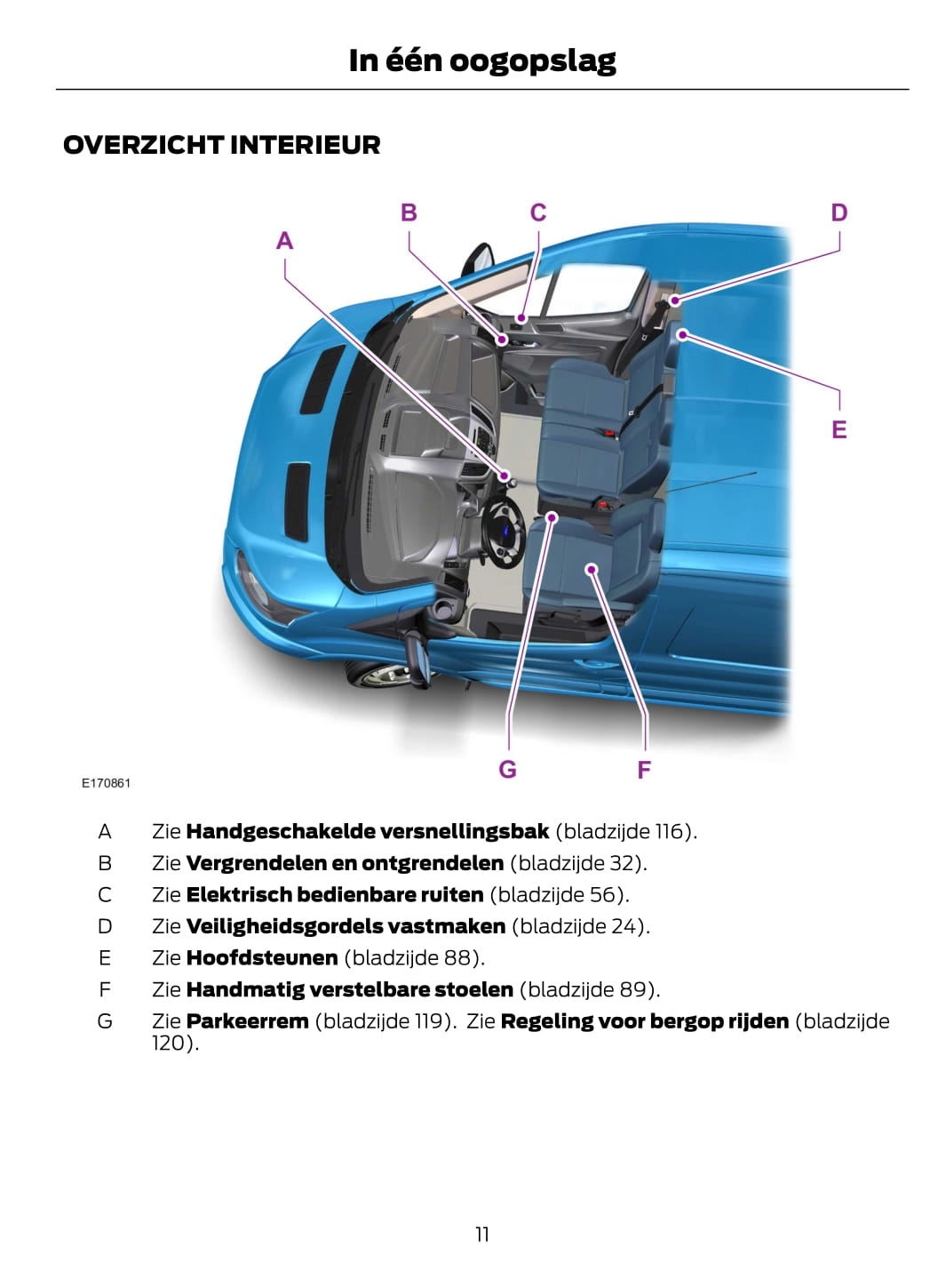 2014-2015 Ford Transit Gebruikershandleiding | Nederlands