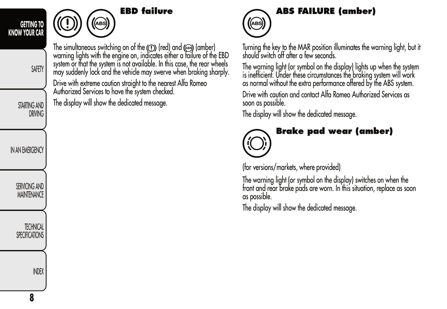 2008-2014 Alfa Romeo MiTo Gebruikershandleiding | Engels