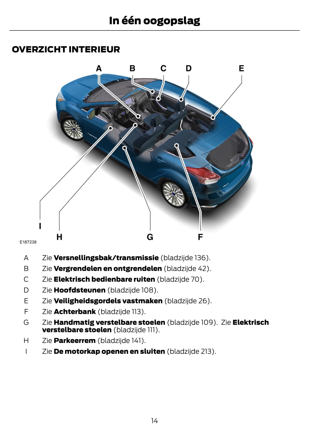 2015 Ford Focus Gebruikershandleiding | Nederlands