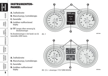 2005-2012 Alfa Romeo Brera Owner's Manual | Dutch