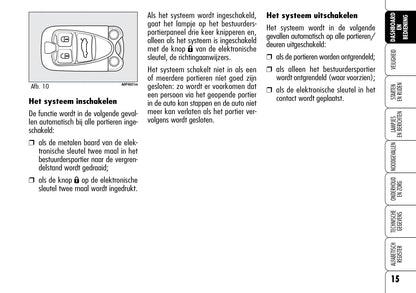 2005-2012 Alfa Romeo Brera Owner's Manual | Dutch