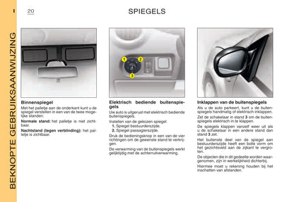 2006-2007 Citroën C2 Gebruikershandleiding | Nederlands