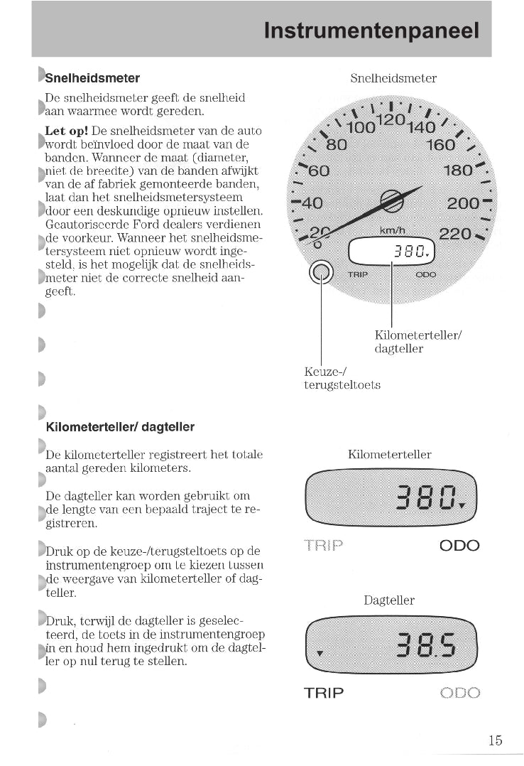 1997-2008 Ford Ka Owner's Manual | Dutch