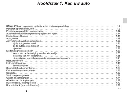 2012-2016 Renault Clio Gebruikershandleiding | Nederlands