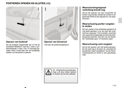 2012 Renault Clio Gebruikershandleiding | Nederlands