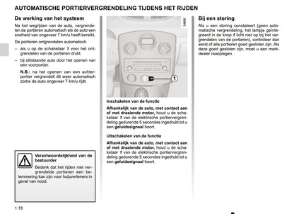2012 Renault Clio Gebruikershandleiding | Nederlands