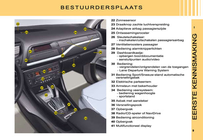 2008 Citroën C5 Owner's Manual | Dutch