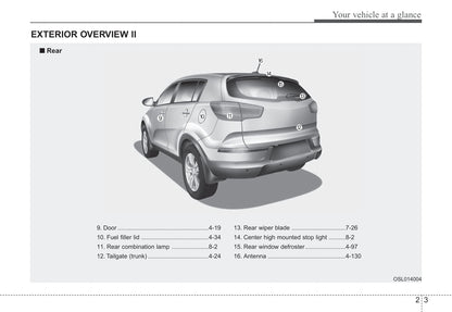 2016 Kia Sportage Owner's Manual | English