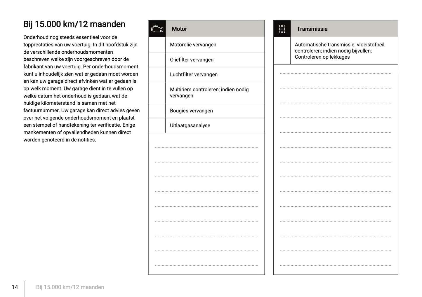 Onderhoudsboekje voor Skoda Roomster 2006 - 2015