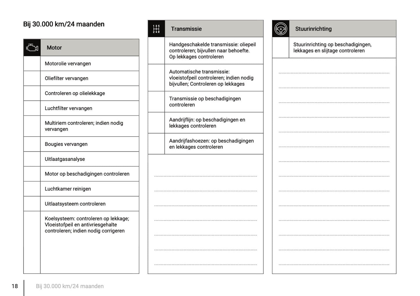 Onderhoudsboekje voor Skoda Roomster 2006 - 2015