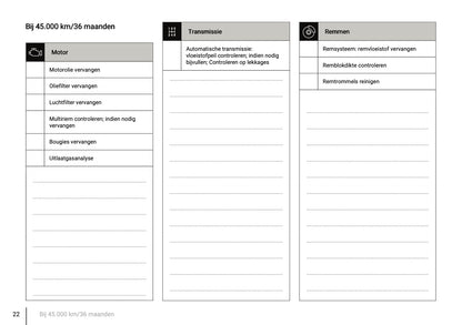 Onderhoudsboekje voor Skoda Roomster 2006 - 2015