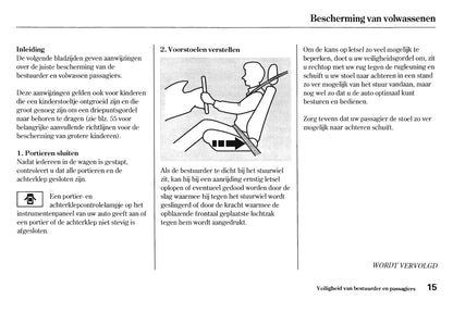 2005-2006 Honda Jazz Gebruikershandleiding | Nederlands