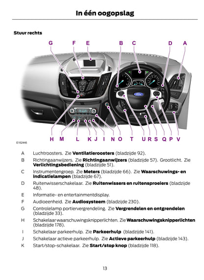 2012-2015 Ford Kuga Owner's Manual | Dutch