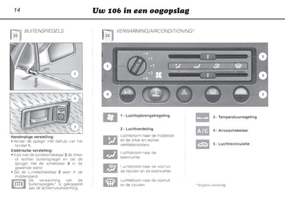 1996-2000 Peugeot 106 Owner's Manual | Dutch