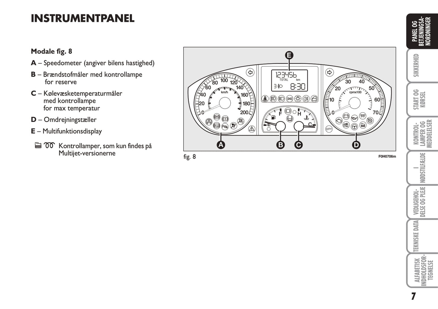 2010-2011 Fiat Idea Owner's Manual | Danish