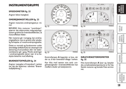 2010-2011 Fiat Idea Owner's Manual | Dansk