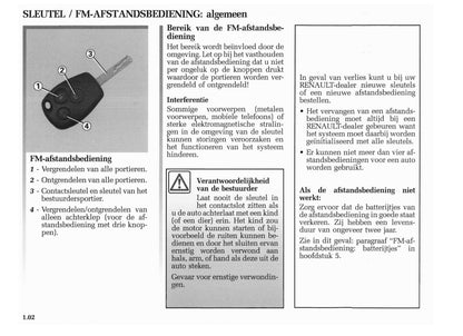 2004-2005 Renault Modus Gebruikershandleiding | Nederlands