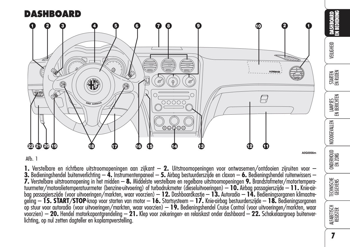 2008-2010 Alfa Romeo Spider Owner's Manual | Dutch