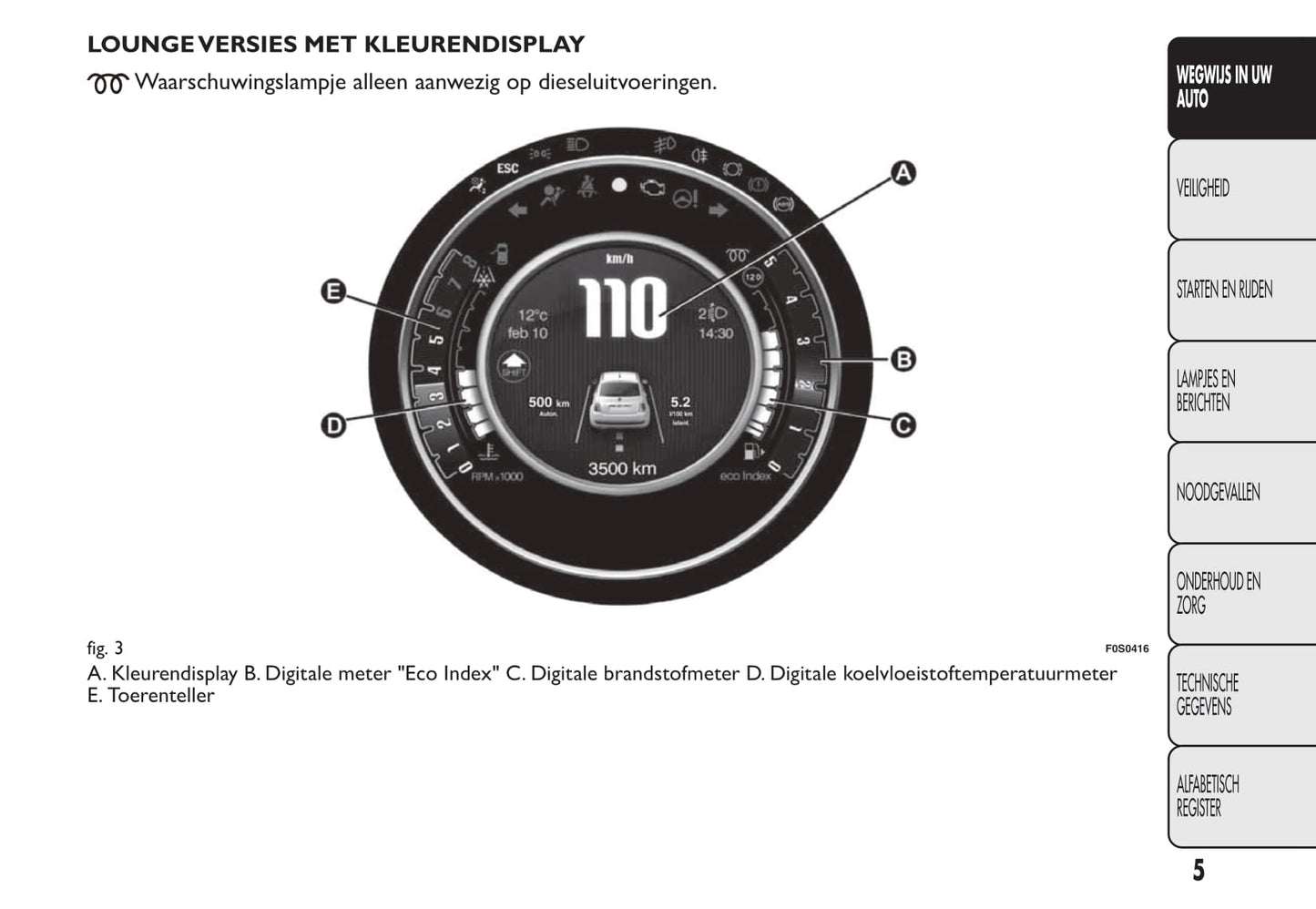 2015-2016 Fiat 500/500C Gebruikershandleiding | Nederlands