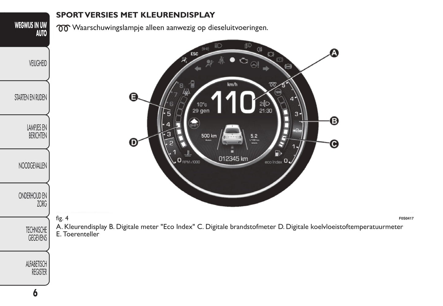 2015-2016 Fiat 500/500C Gebruikershandleiding | Nederlands