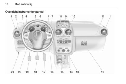 2013-2014 Opel Corsa Bedienungsanleitung | Niederländisch