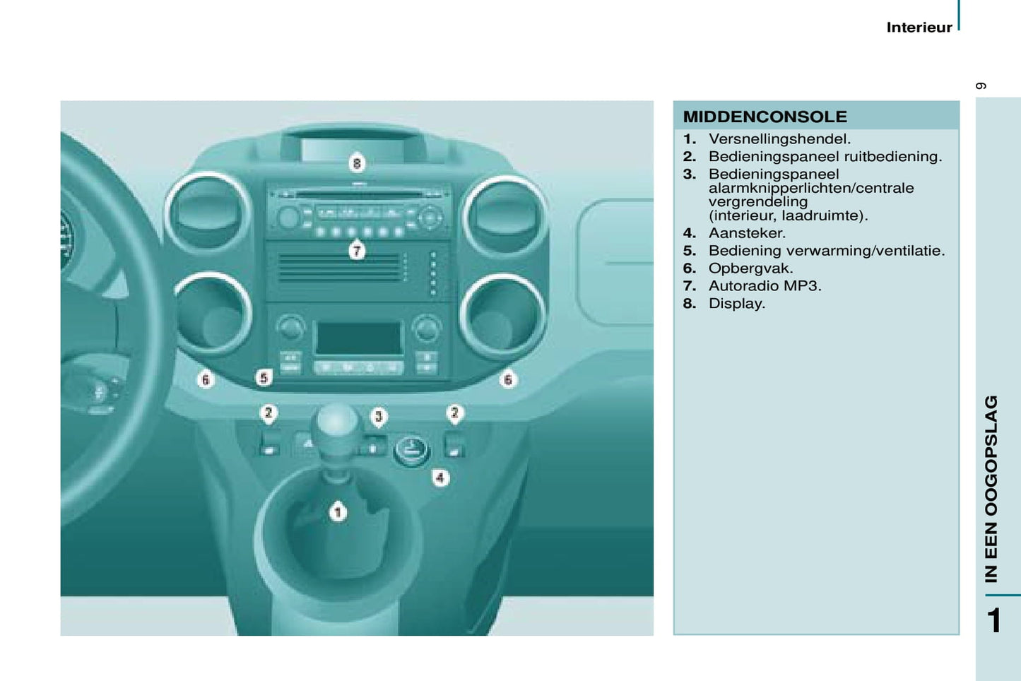 2013-2014 Citroën Jumper Owner's Manual | Dutch